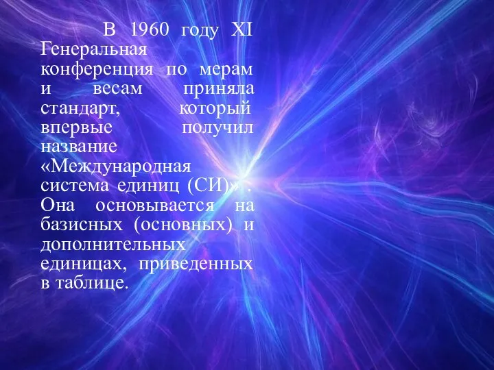 В 1960 году XI Генеральная конференция по мерам и весам приняла стандарт, который