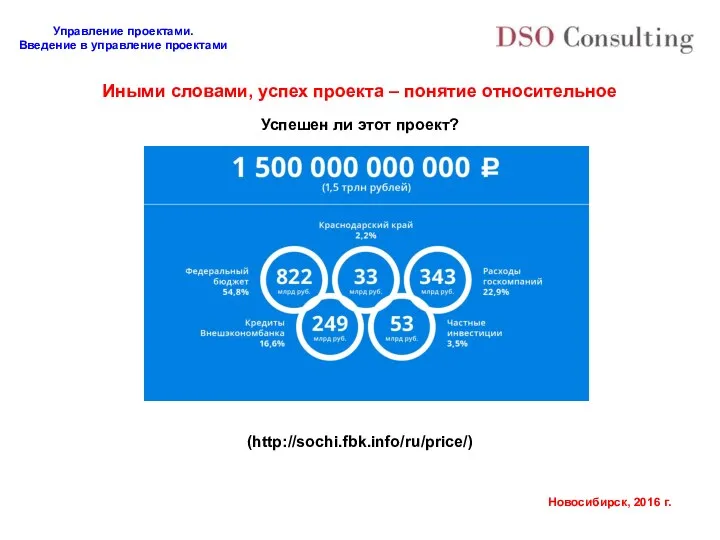 Иными словами, успех проекта – понятие относительное Успешен ли этот проект? (http://sochi.fbk.info/ru/price/)