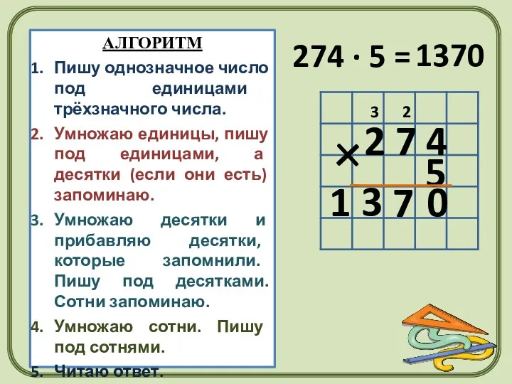 АЛГОРИТМ Пишу однозначное число под единицами трёхзначного числа. Умножаю единицы, пишу под единицами,