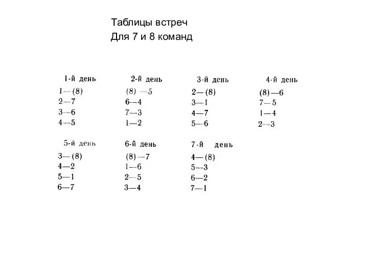 Таблицы встреч Для 7 и 8 команд