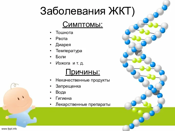 Заболевания ЖКТ) Симптомы: Тошнота Рвота Диарея Температура Боли Изжога и