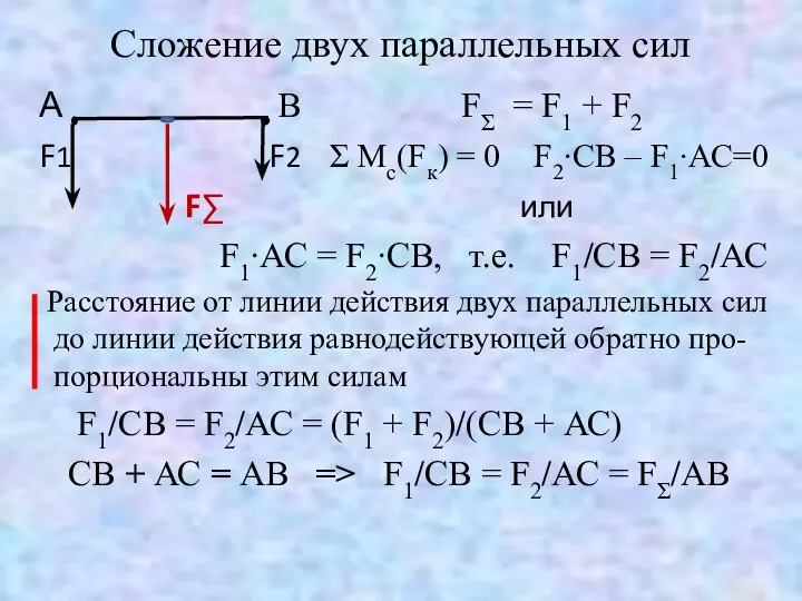 Сложение двух параллельных сил А В FΣ = F1 +