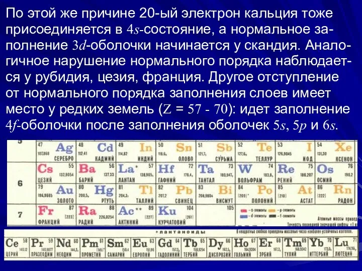 По этой же причине 20-ый электрон кальция тоже присоединяется в