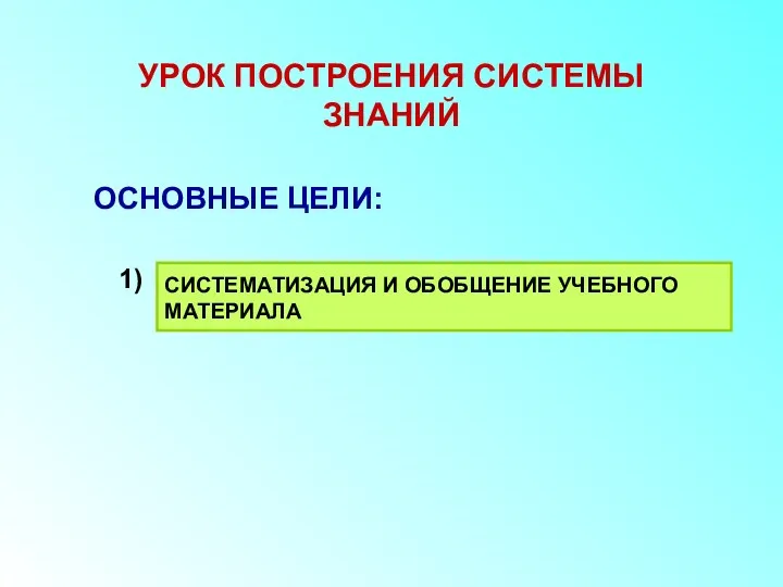 УРОК ПОСТРОЕНИЯ СИСТЕМЫ ЗНАНИЙ ОСНОВНЫЕ ЦЕЛИ: 1) СИСТЕМАТИЗАЦИЯ И ОБОБЩЕНИЕ УЧЕБНОГО МАТЕРИАЛА