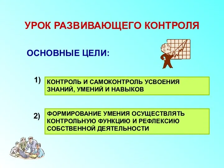 УРОК РАЗВИВАЮЩЕГО КОНТРОЛЯ ОСНОВНЫЕ ЦЕЛИ: ФОРМИРОВАНИЕ УМЕНИЯ ОСУЩЕСТВЛЯТЬ КОНТРОЛЬНУЮ ФУНКЦИЮ И РЕФЛЕКСИЮ СОБСТВЕННОЙ