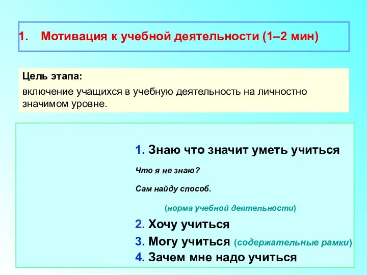 Мотивация к учебной деятельности (1–2 мин) Цель этапа: включение учащихся в учебную деятельность