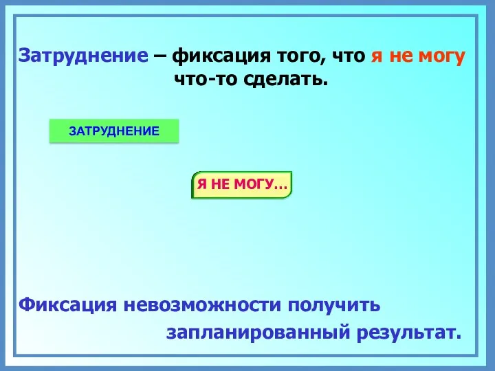 Затруднение – фиксация того, что я не могу что-то сделать. Фиксация невозможности получить запланированный результат.