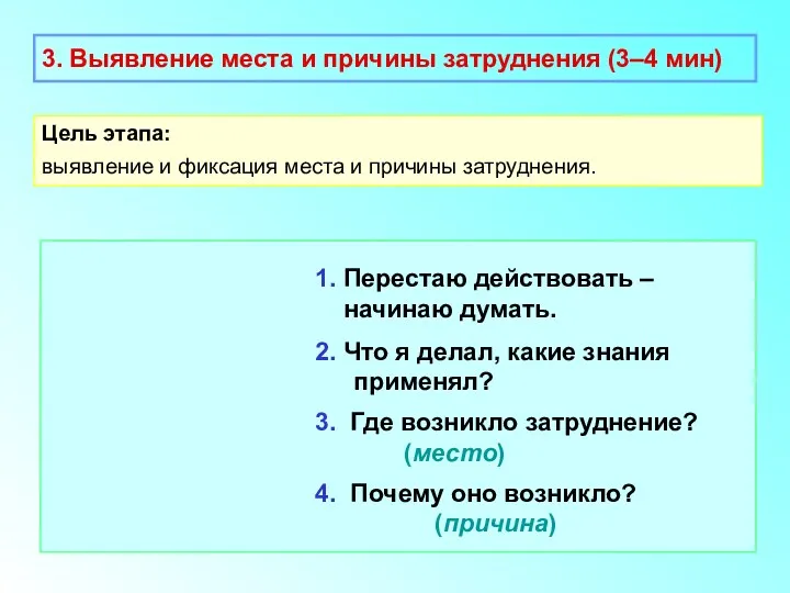 3. Выявление места и причины затруднения (3–4 мин) Цель этапа: