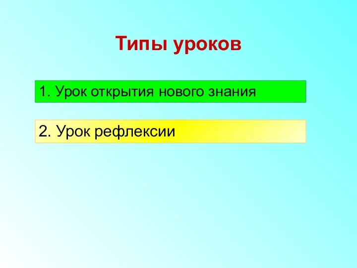 Типы уроков 1. Урок открытия нового знания 2. Урок рефлексии