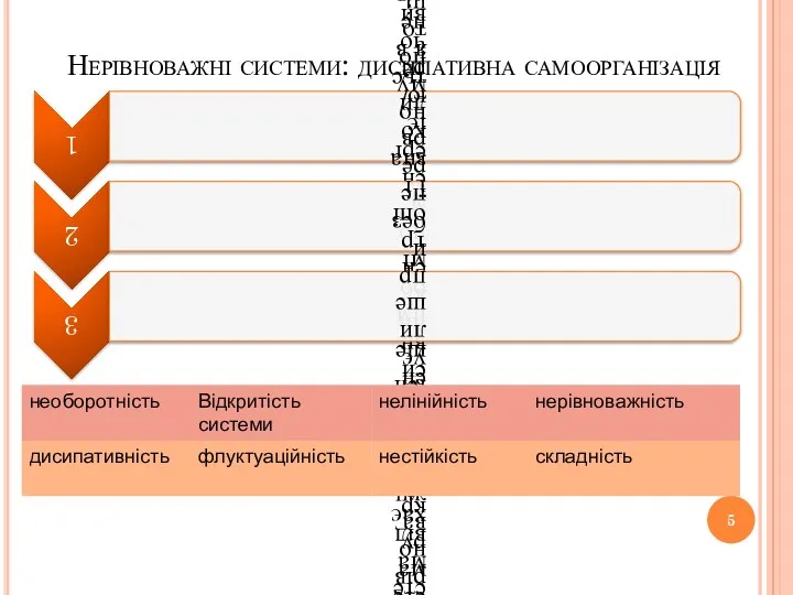 Нерівноважні системи: дисипативна самоорганізація