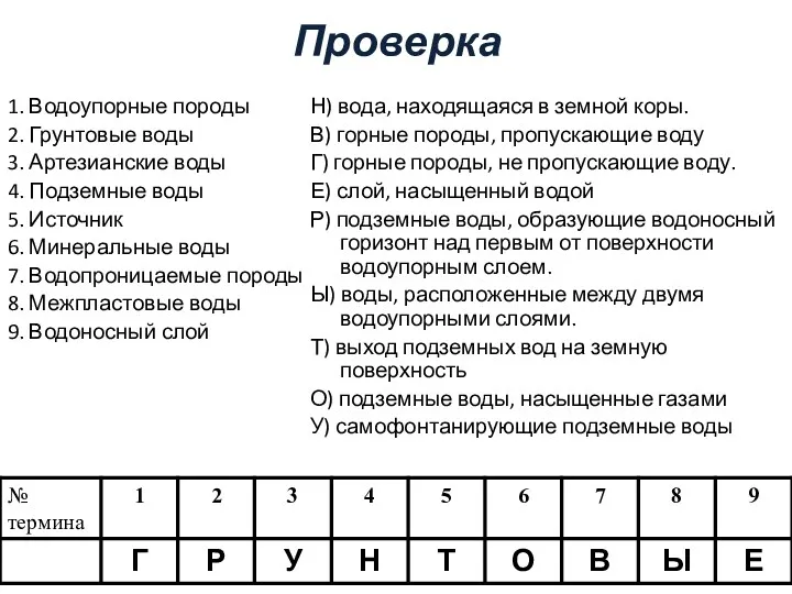 Проверка 1. Водоупорные породы 2. Грунтовые воды 3. Артезианские воды