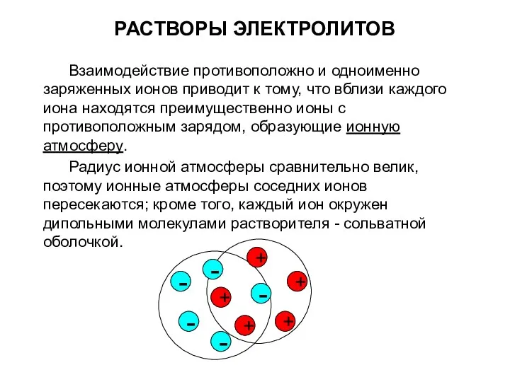 РАСТВОРЫ ЭЛЕКТРОЛИТОВ - + + + + + - -