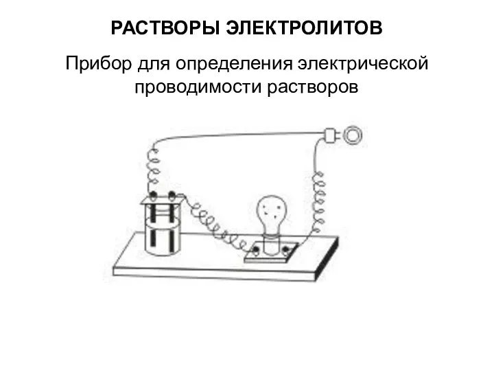 РАСТВОРЫ ЭЛЕКТРОЛИТОВ Прибор для определения электрической проводимости растворов