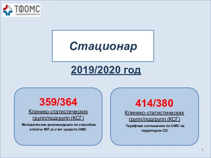 Стационар * 2019/2020 год 359/364 Клинико-статистических групп/подгрупп (КСГ) Методические рекомендации по способам оплаты