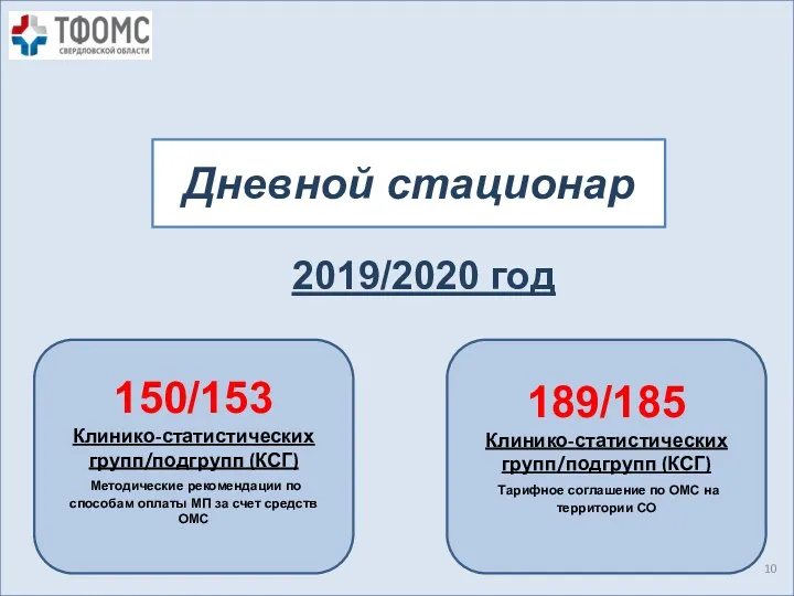 Дневной стационар 2019/2020 год 150/153 Клинико-статистических групп/подгрупп (КСГ) Методические рекомендации по способам оплаты