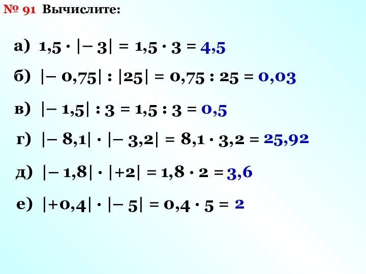 № 91 Вычислите: г) |– 8,1| · |– 3,2| = 1,5 · 3