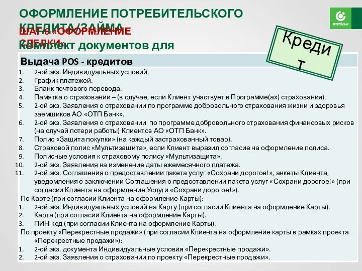 АО «ОТП Банк» ОФОРМЛЕНИЕ ПОТРЕБИТЕЛЬСКОГО КРЕДИТА/ЗАЙМА ШАГ 6 «ОФОРМЛЕНИЕ СДЕЛКИ». Комплект документов для Клиента