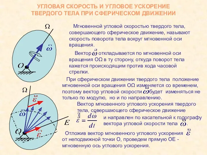 УГЛОВАЯ СКОРОСТЬ И УГЛОВОЕ УСКОРЕНИЕ ТВЕРДОГО ТЕЛА ПРИ СФЕРИЧЕСКОМ ДВИЖЕНИИ