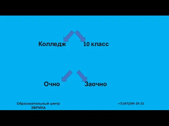 Образовательный центр ЭВРИКА +7(347)299-29-23 Колледж 10 класс Очно Заочно