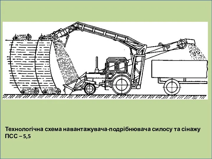 Технологічна схема навантажувача-подрібнювача силосу та сінажу ПСС – 5,5