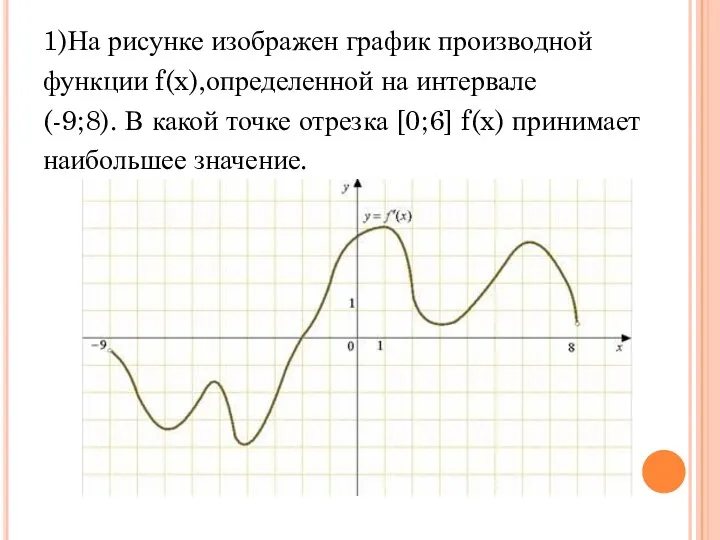 1)На рисунке изображен график производной функции f(x),определенной на интервале (-9;8).