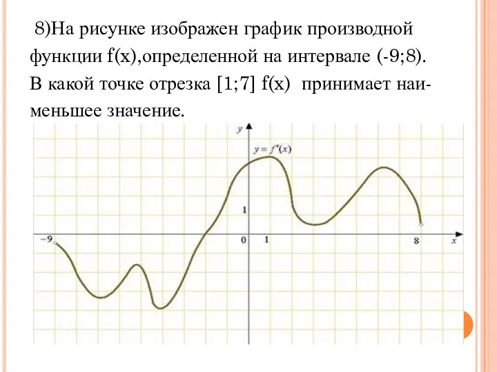 8)На рисунке изображен график производной функции f(x),определенной на интервале (-9;8).