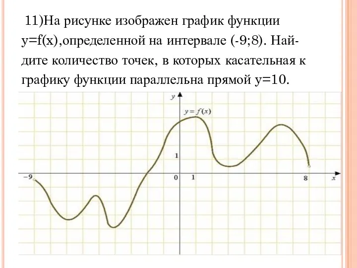 11)На рисунке изображен график функции y=f(x),определенной на интервале (-9;8). Най-