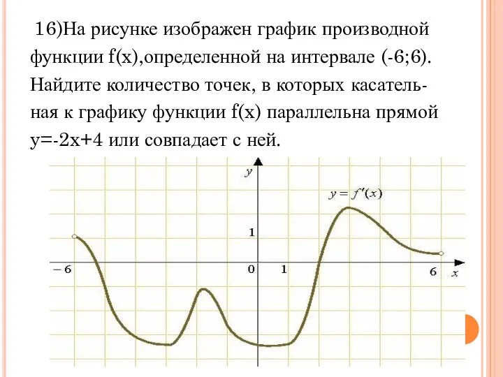 16)На рисунке изображен график производной функции f(x),определенной на интервале (-6;6).