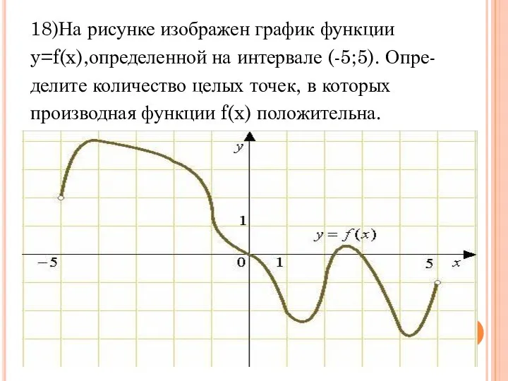 18)На рисунке изображен график функции y=f(x),определенной на интервале (-5;5). Опре-