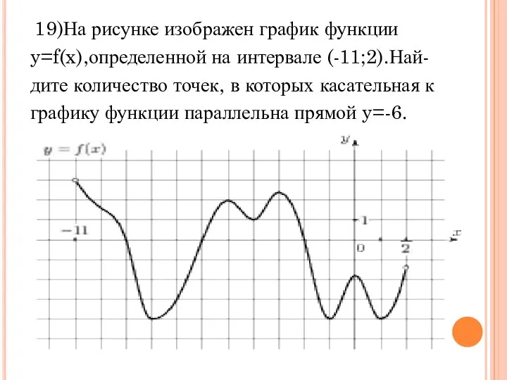 19)На рисунке изображен график функции y=f(x),определенной на интервале (-11;2).Най- дите