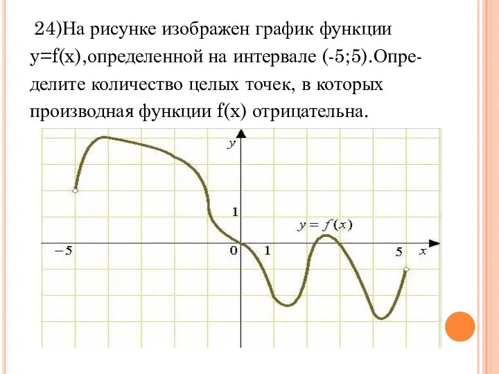 24)На рисунке изображен график функции y=f(x),определенной на интервале (-5;5).Опре- делите