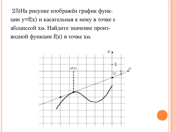 25)На рисунке изображён график функ- ции y=f(x) и касательная к