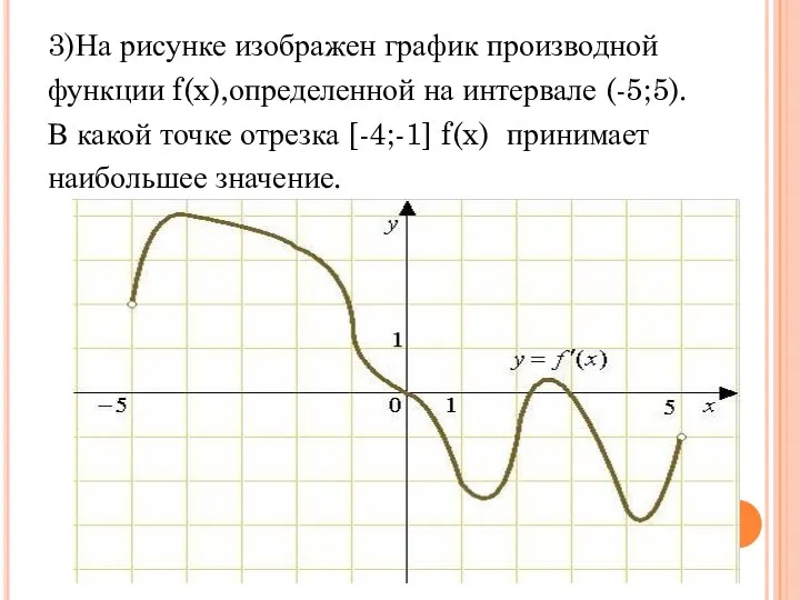 3)На рисунке изображен график производной функции f(x),определенной на интервале (-5;5).