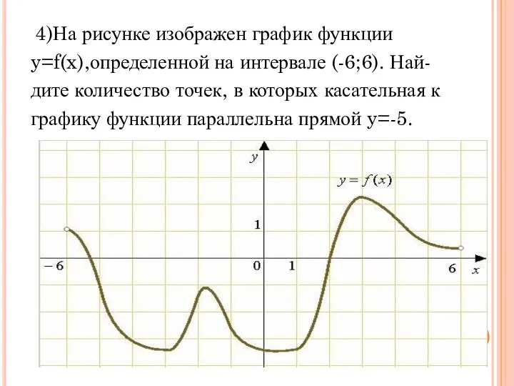 4)На рисунке изображен график функции y=f(x),определенной на интервале (-6;6). Най-