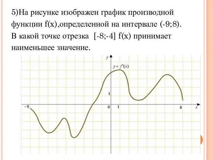 5)На рисунке изображен график производной функции f(x),определенной на интервале (-9;8).