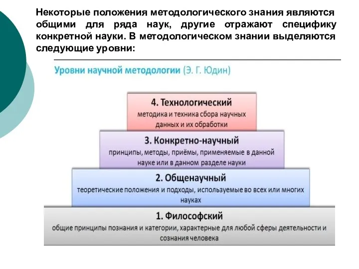 Некоторые положения методологического знания являются общими для ряда наук, другие