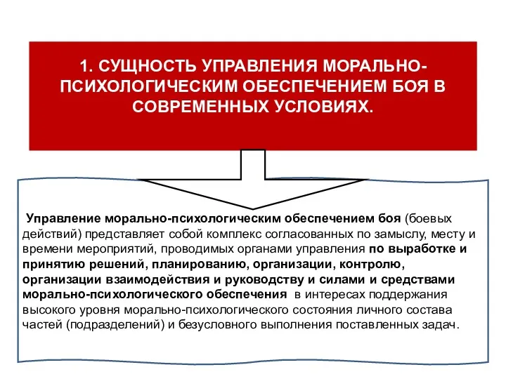 1. СУЩНОСТЬ УПРАВЛЕНИЯ МОРАЛЬНО-ПСИХОЛОГИЧЕСКИМ ОБЕСПЕЧЕНИЕМ БОЯ В СОВРЕМЕННЫХ УСЛОВИЯХ. Управление морально-психологическим обеспечением боя