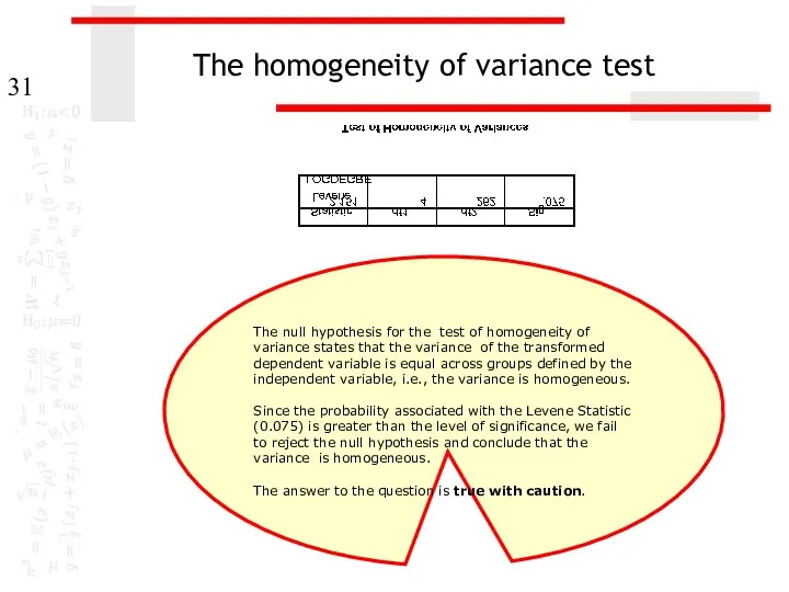 The homogeneity of variance test The null hypothesis for the