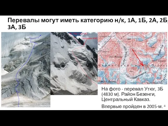 Перевалы могут иметь категорию н/к, 1А, 1Б, 2А, 2Б, 3А,