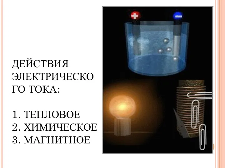 ДЕЙСТВИЯ ЭЛЕКТРИЧЕСКОГО ТОКА: 1. ТЕПЛОВОЕ 2. ХИМИЧЕСКОЕ 3. МАГНИТНОЕ