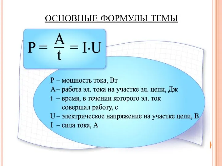 ОСНОВНЫЕ ФОРМУЛЫ ТЕМЫ