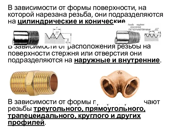 В зависимости от формы поверхности, на которой нарезана резьба, они