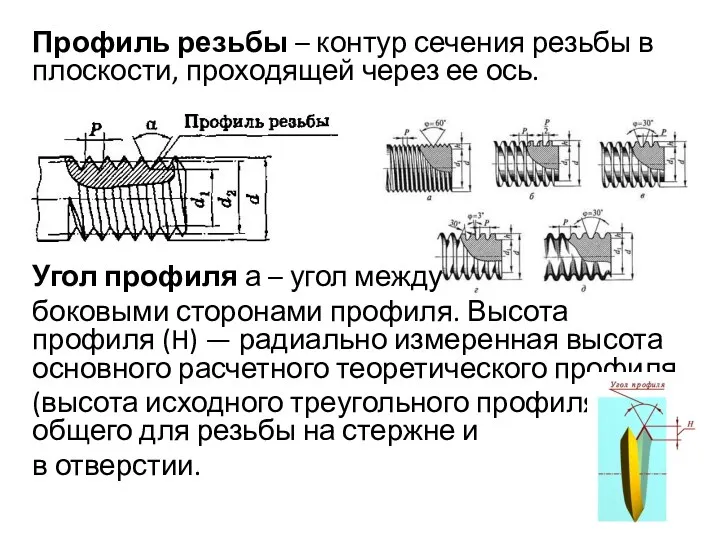 Профиль резьбы – контур сечения резьбы в плоскости, проходящей через