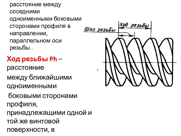 Шаг резьбы Р – расстояние между соседними одноименными боковыми сторонами