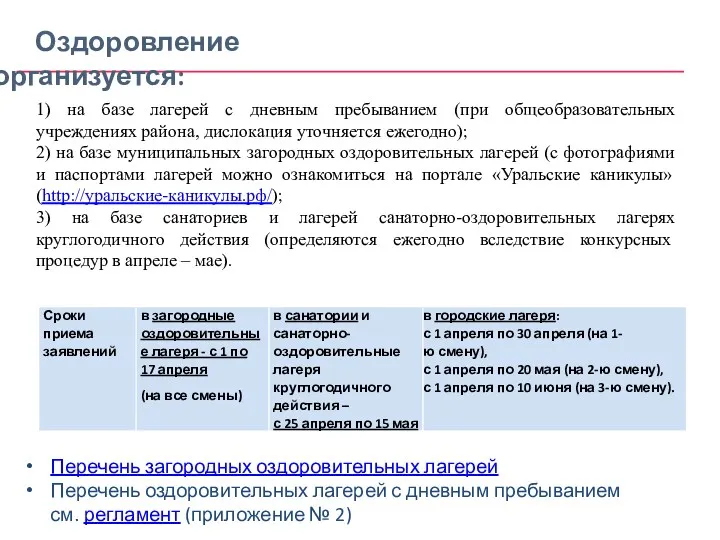 Перечень загородных оздоровительных лагерей Перечень оздоровительных лагерей с дневным пребыванием