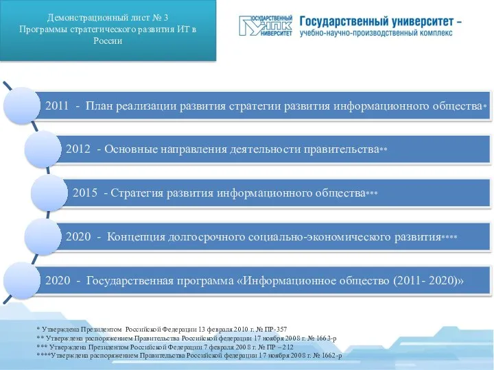 * Утверждена Президентом Российской Федерации 13 февраля 2010 г. №