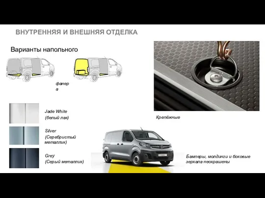 Варианты напольного покрытия Крепёжные кольца фанера ВНУТРЕННЯЯ И ВНЕШНЯЯ ОТДЕЛКА