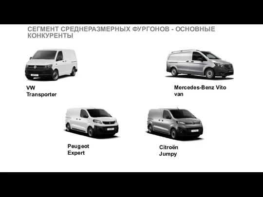 СЕГМЕНТ СРЕДНЕРАЗМЕРНЫХ ФУРГОНОВ - ОСНОВНЫЕ КОНКУРЕНТЫ VW Transporter Mercedes-Benz Vito van Peugeot Expert Citroёn Jumpy