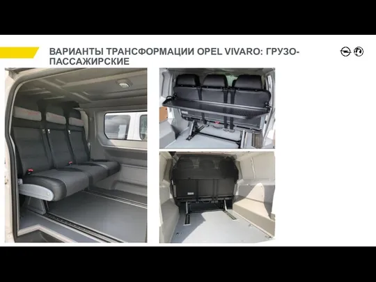 ВАРИАНТЫ ТРАНСФОРМАЦИИ OPEL VIVARO: ГРУЗО-ПАСCАЖИРСКИЕ