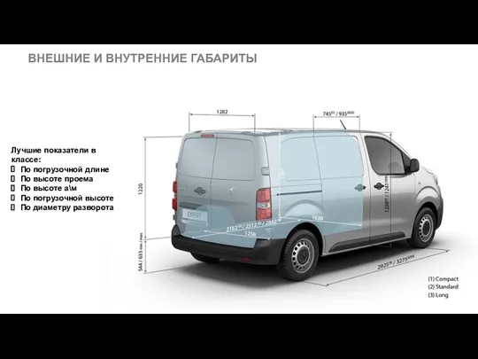 ВНЕШНИЕ И ВНУТРЕННИЕ ГАБАРИТЫ Лучшие показатели в классе: По погрузочной